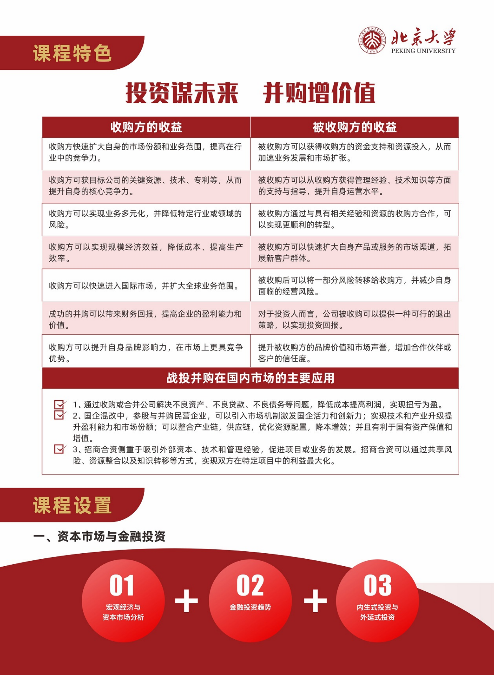 北京大学战略投资与并购实战研修班2.0_01.png