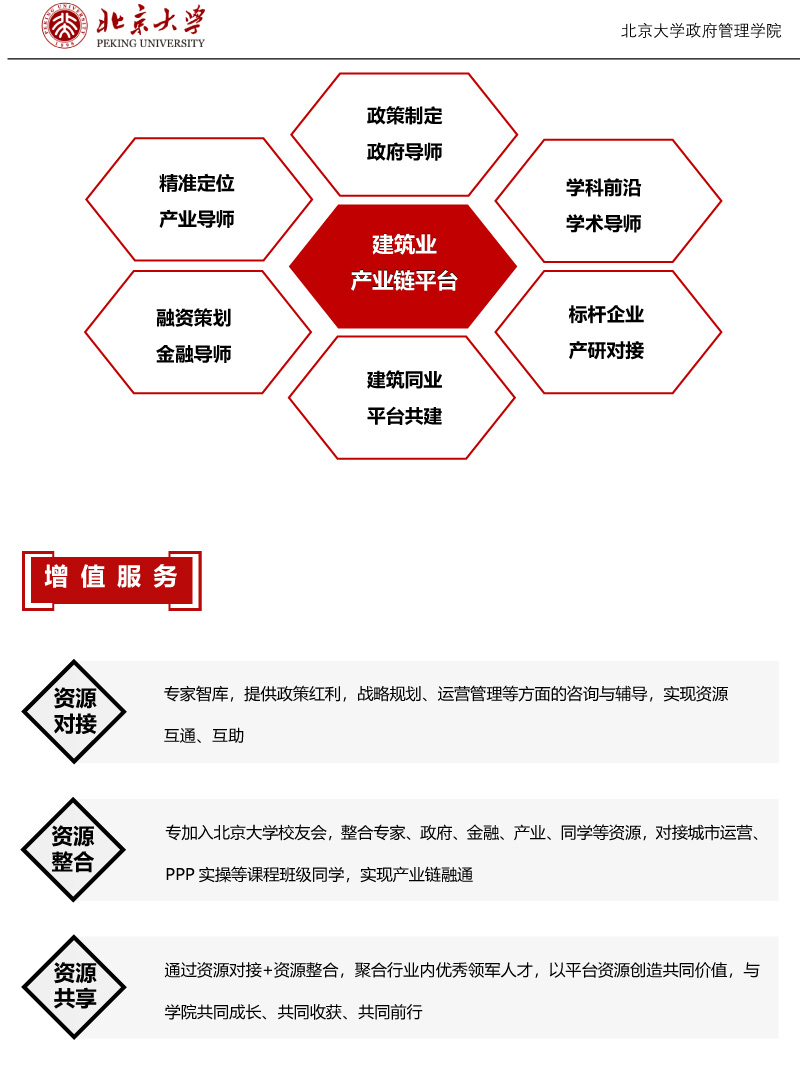 北京大学建筑业创新发展领军人才研修班简章220107-2.jpg